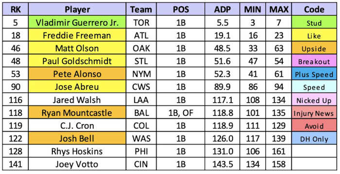 Screen Shot 2022-03-22 at 11.15.27 AM